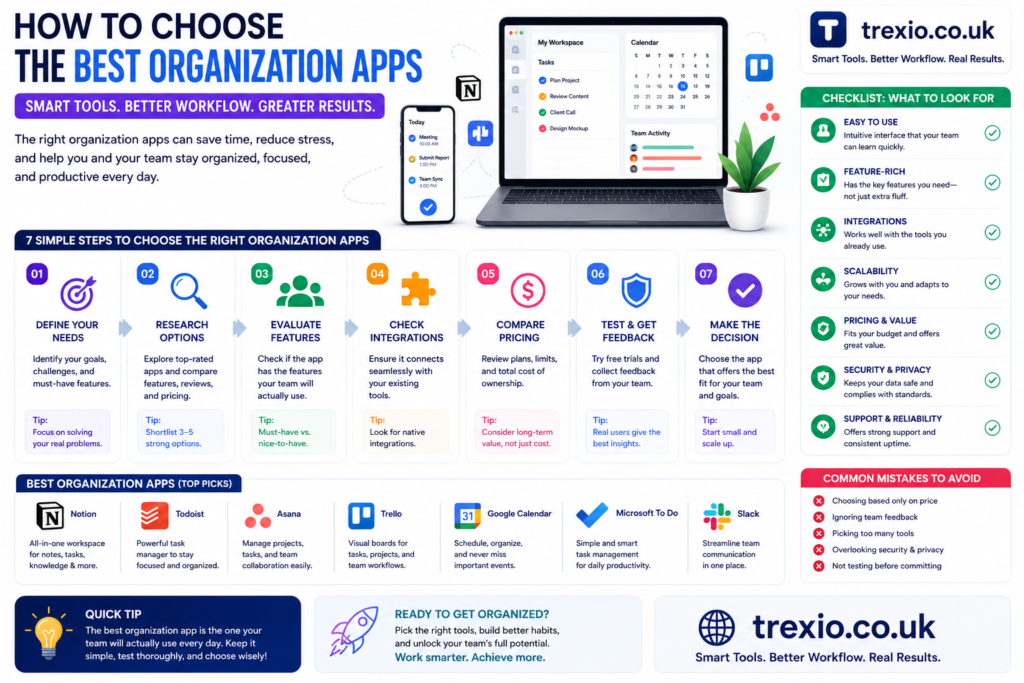 Best Organization Apps