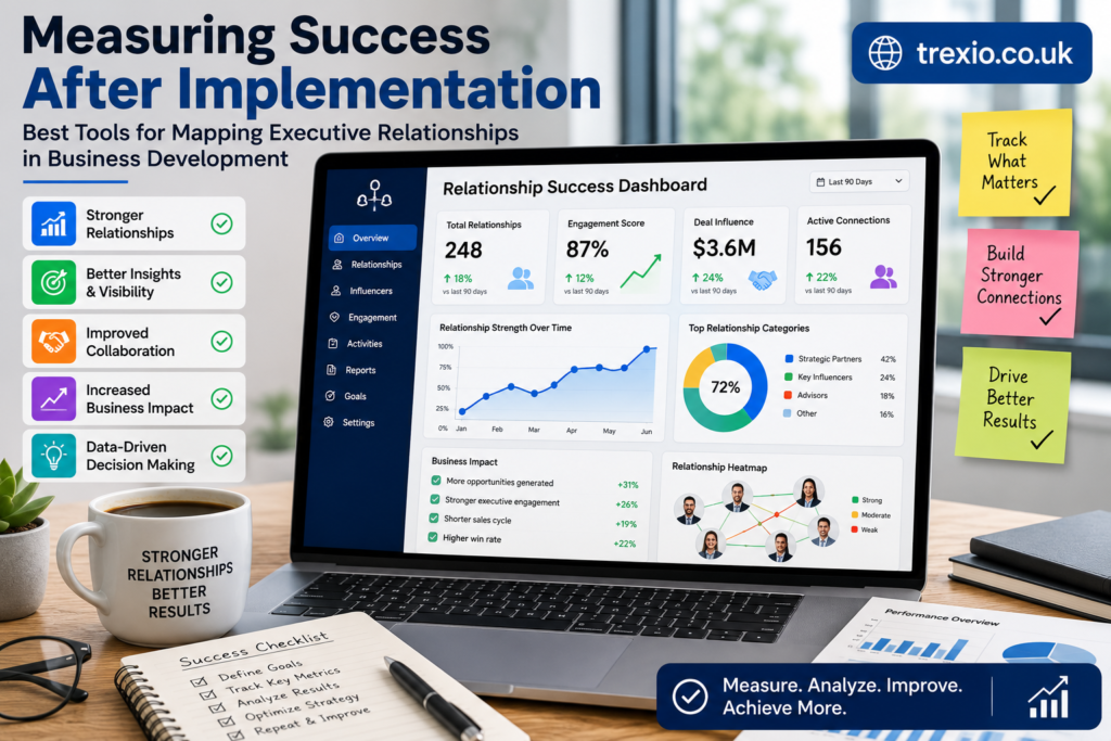 Best Tools for Mapping Executive Relationships in Business Development