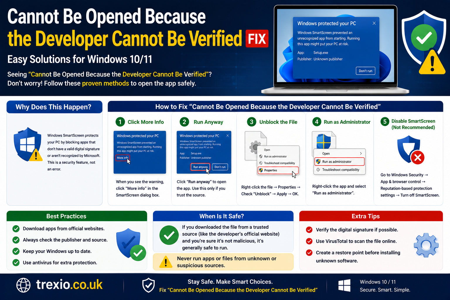 Cannot Be Opened Because the Developer Cannot Be Verified