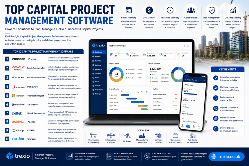 Capital Project Management Software
