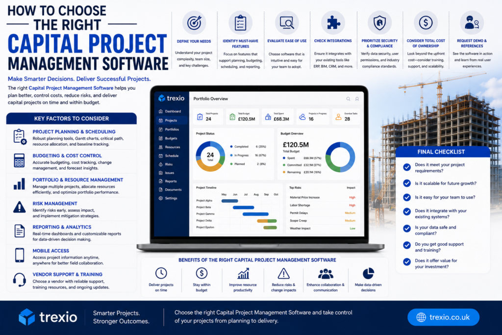 Capital Project Management Software