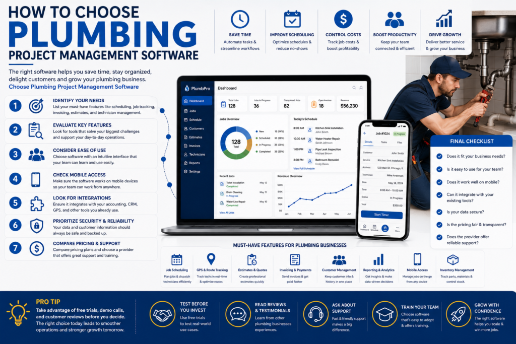 Plumbing Project Management Software