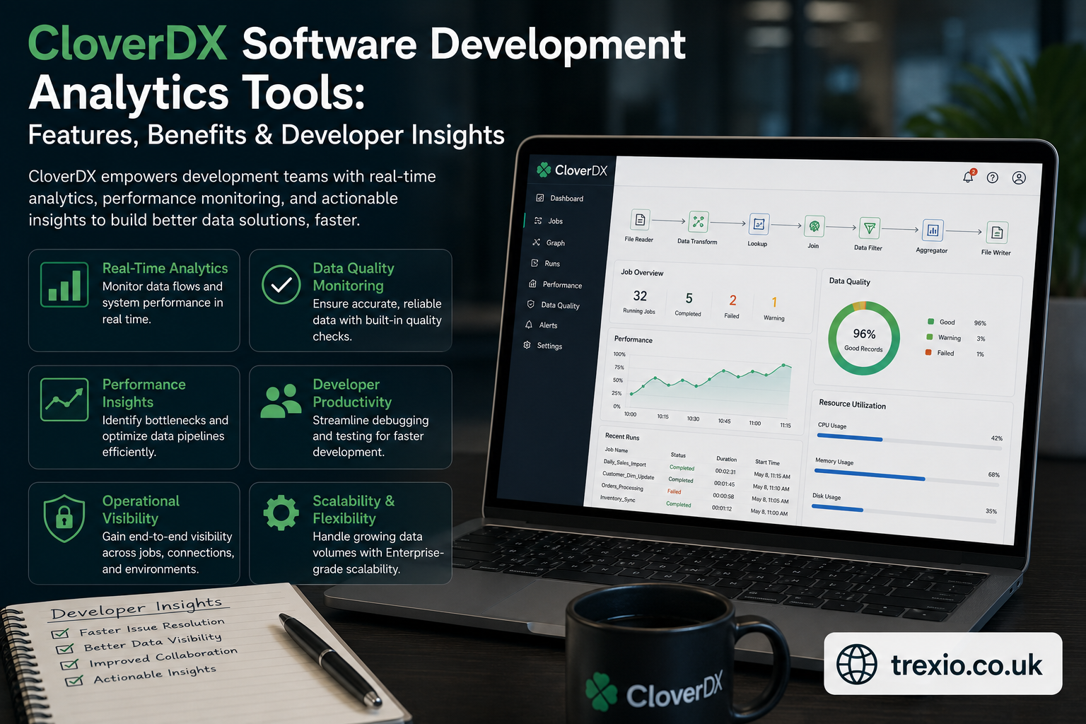 CloverDX Software Development Analytics Tools