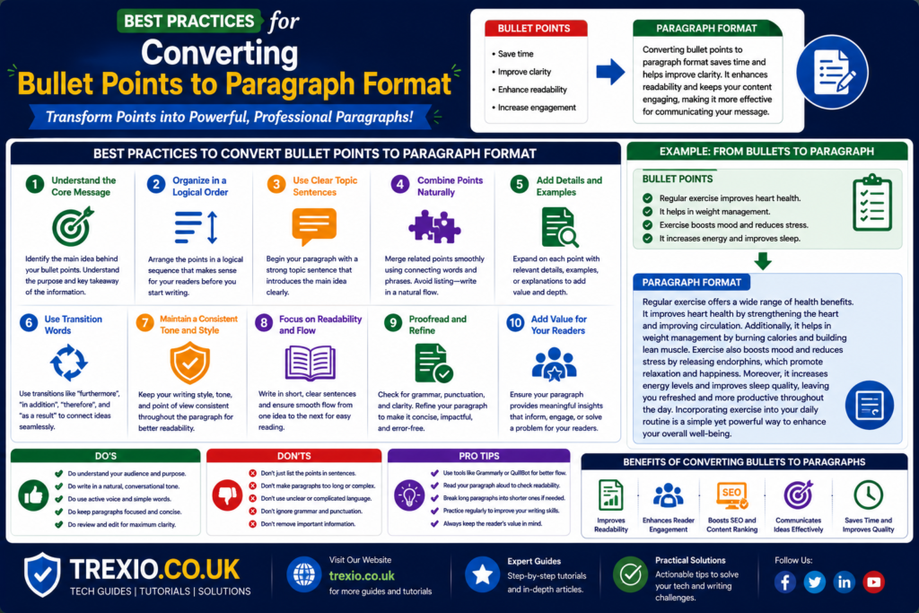 Convert Bullet Points to Paragraph Format