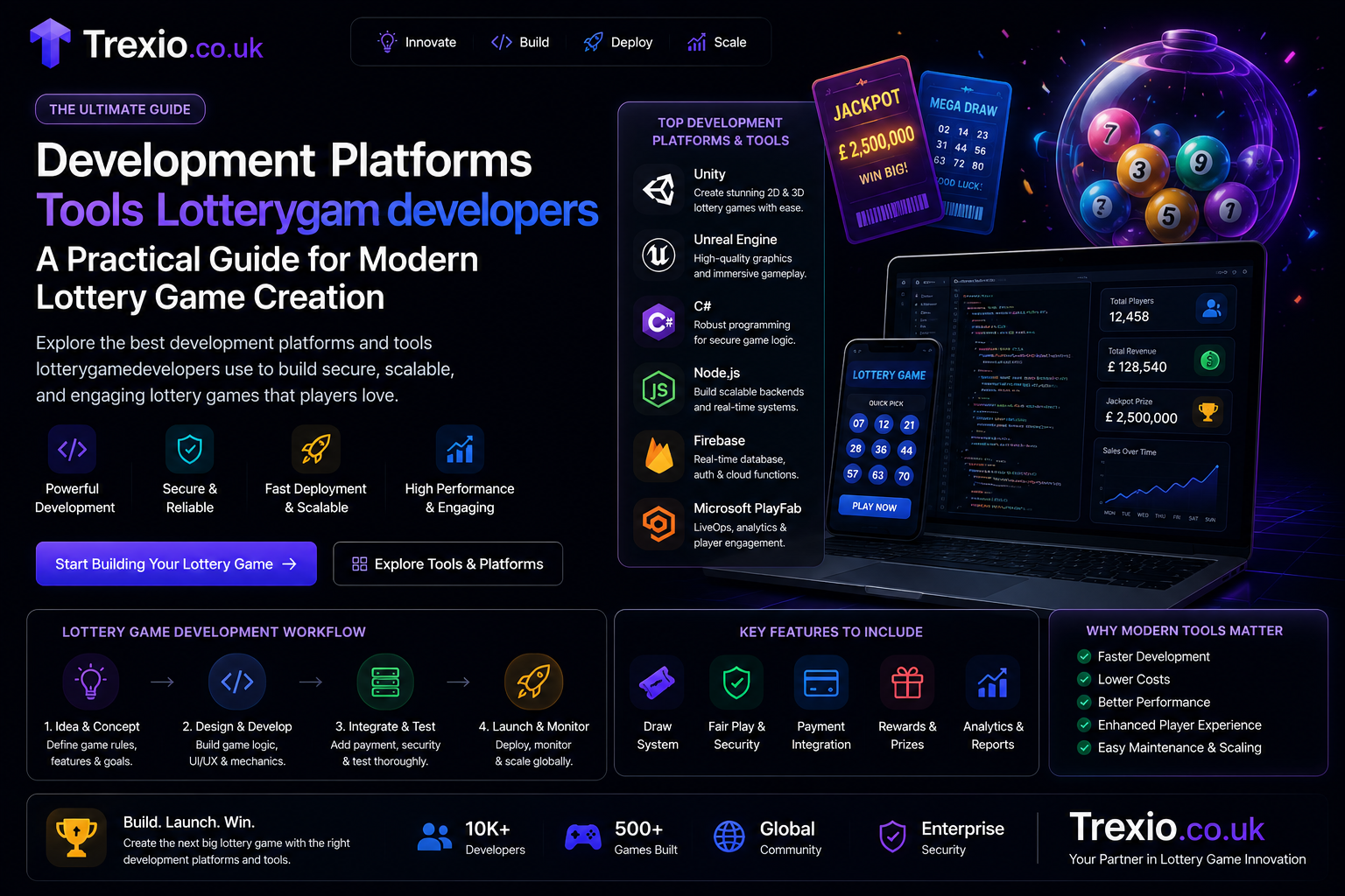 Development Platforms Tools Lotterygamedevelopers