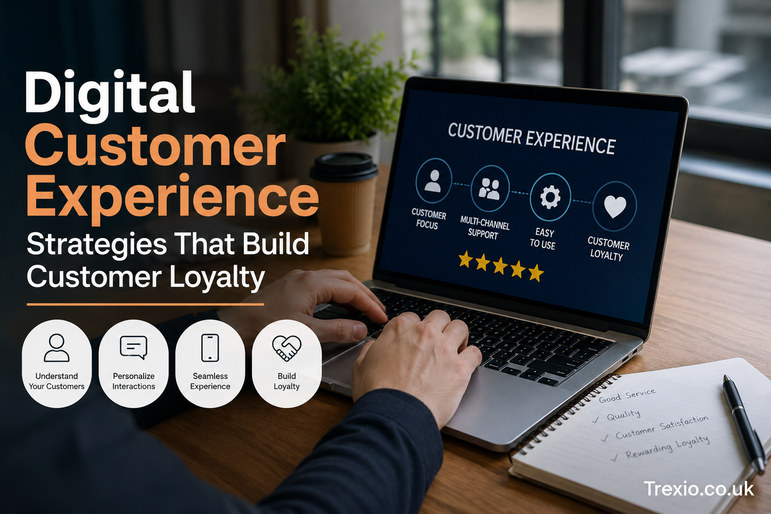 Digital Customer Experience