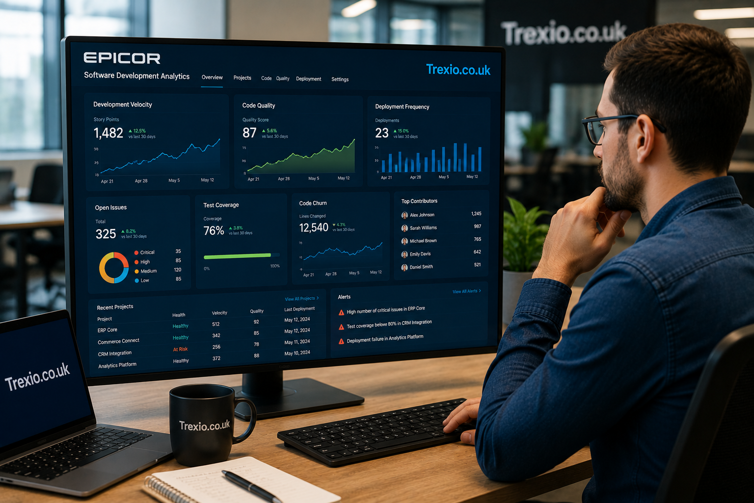 Epicor Software Development Analytics Tools