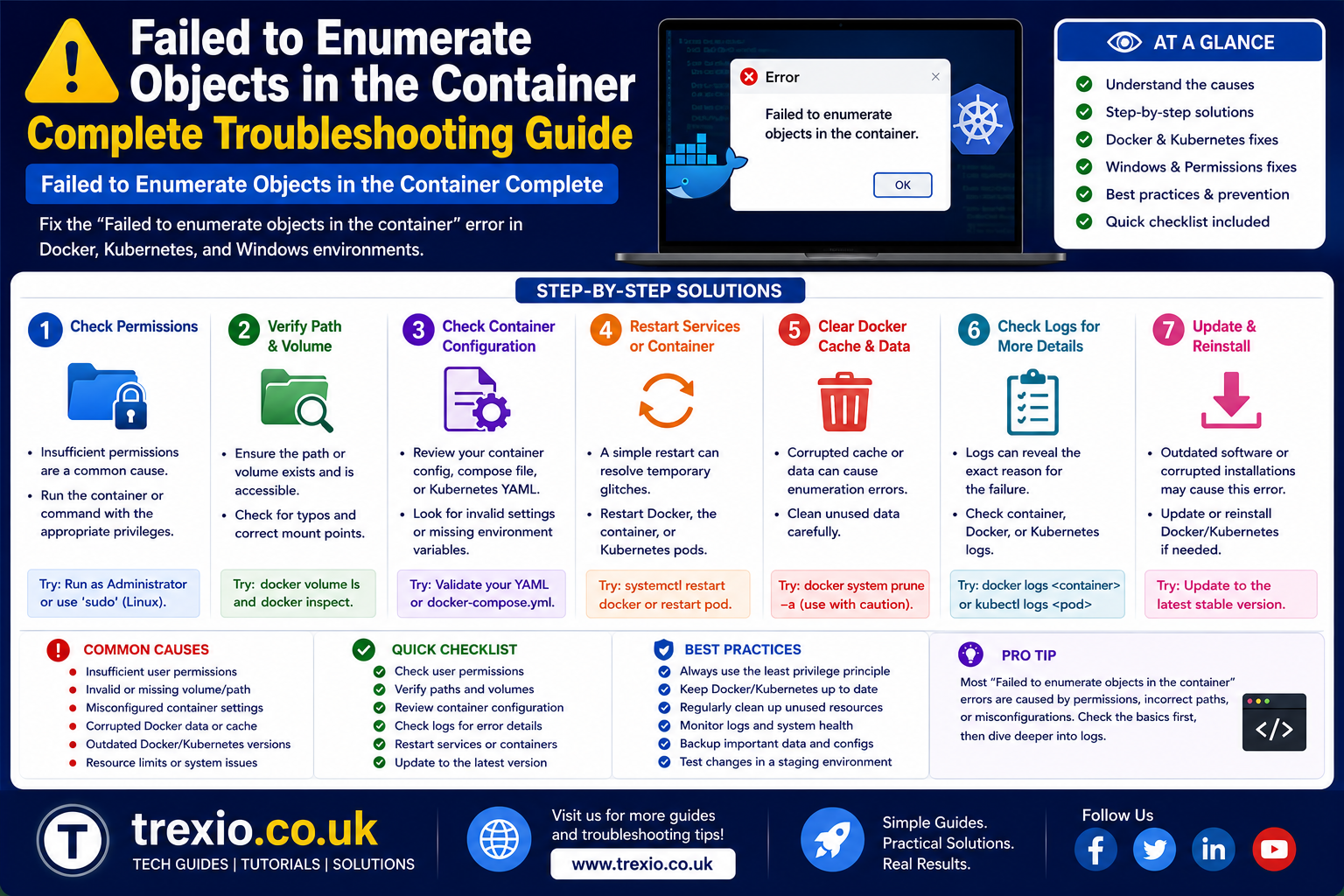 Failed to Enumerate Objects in the Container Complete
