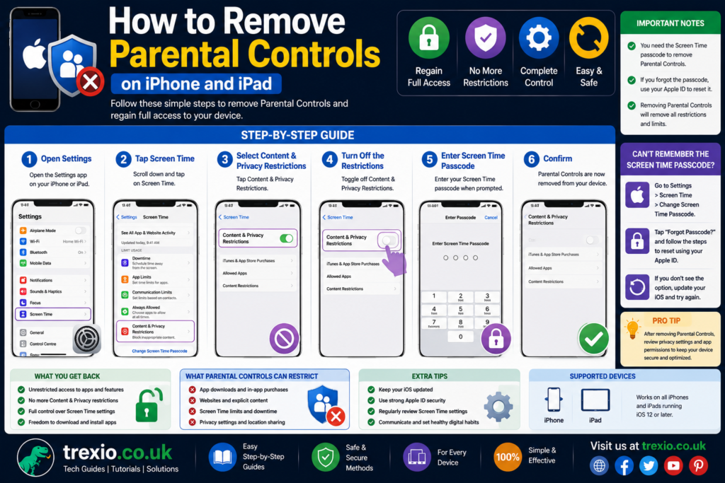 How to Remove Parental Controls
