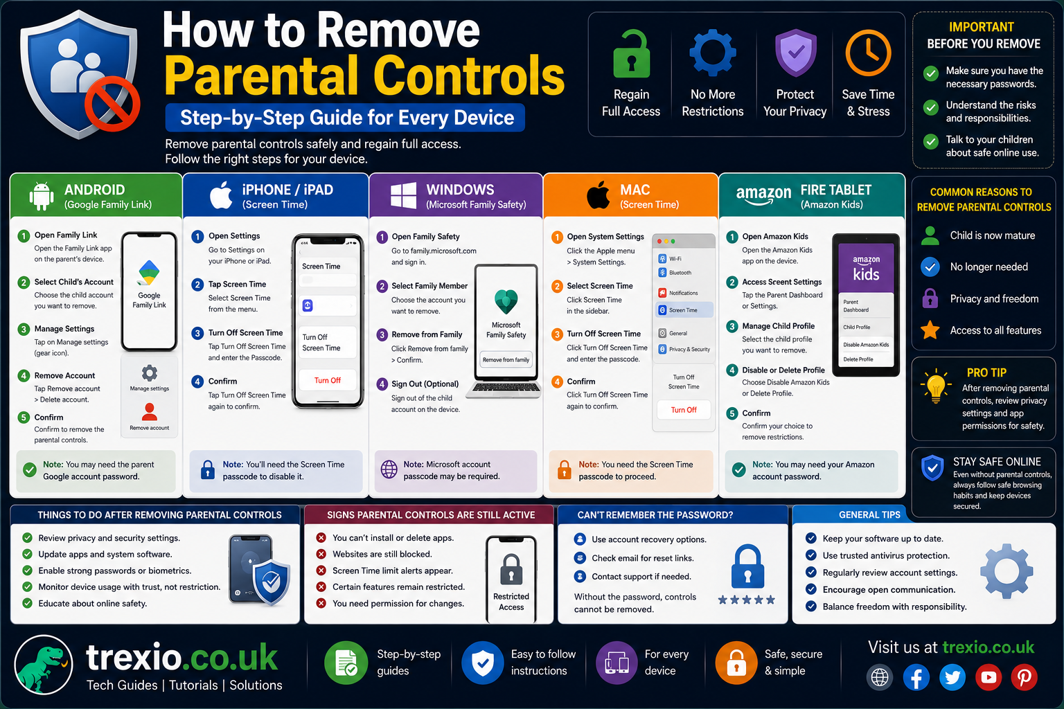 How to Remove Parental Controls