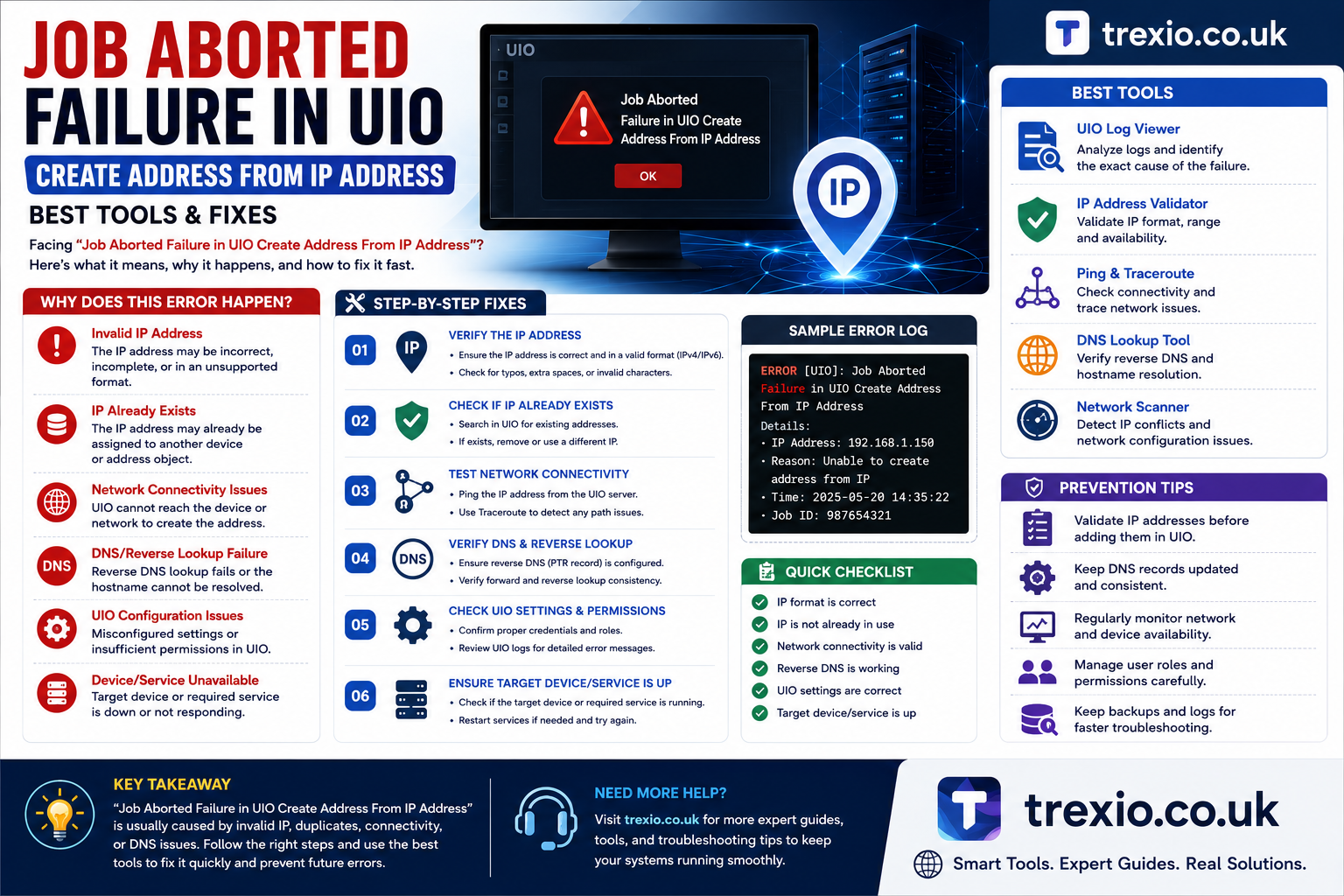Job Aborted Failure in UIO Create Address