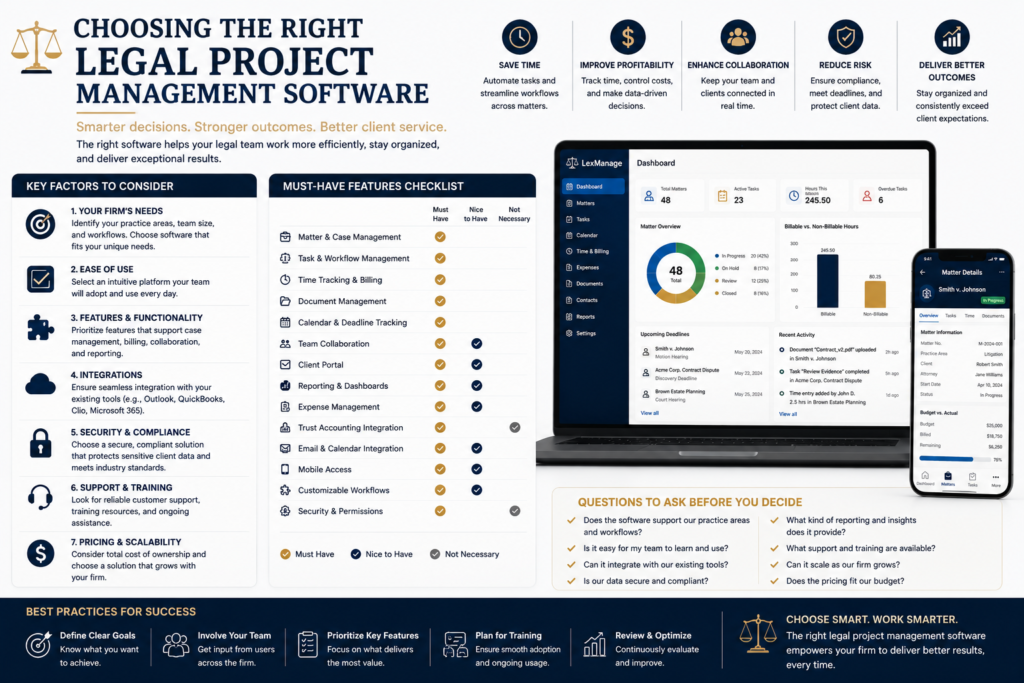Legal Project Management Software