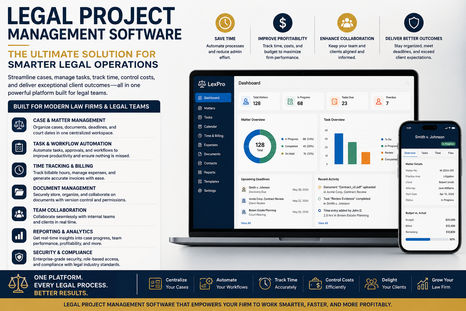 Legal Project Management Software