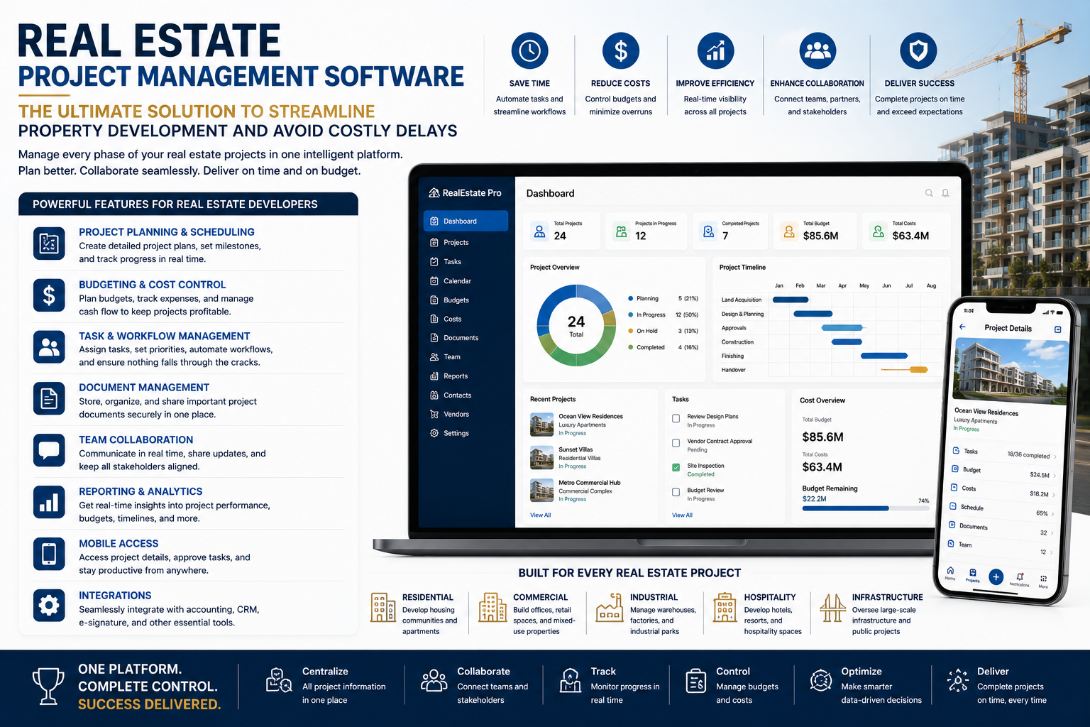 Real Estate Project Management Software