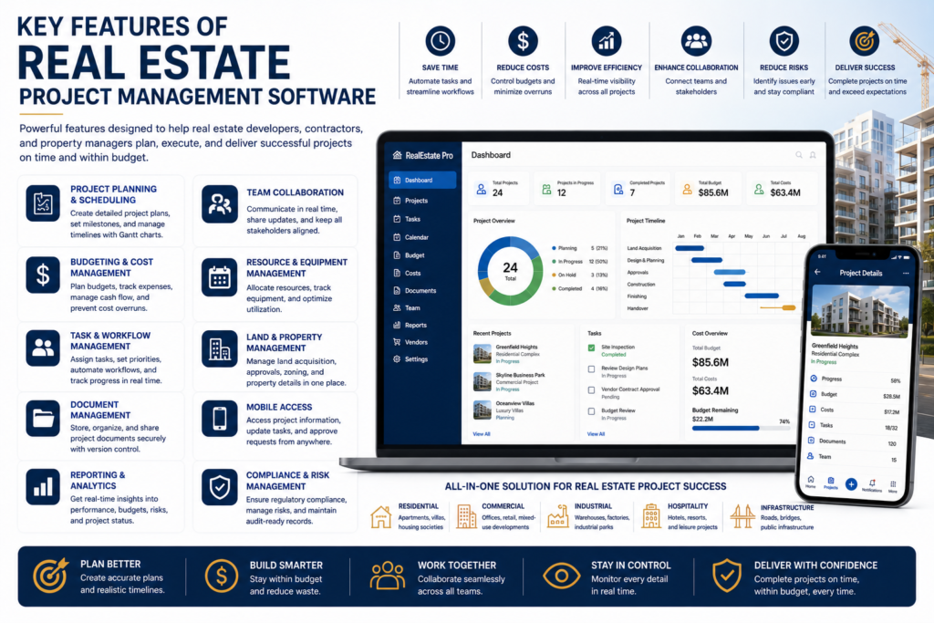 Real Estate Project Management Software