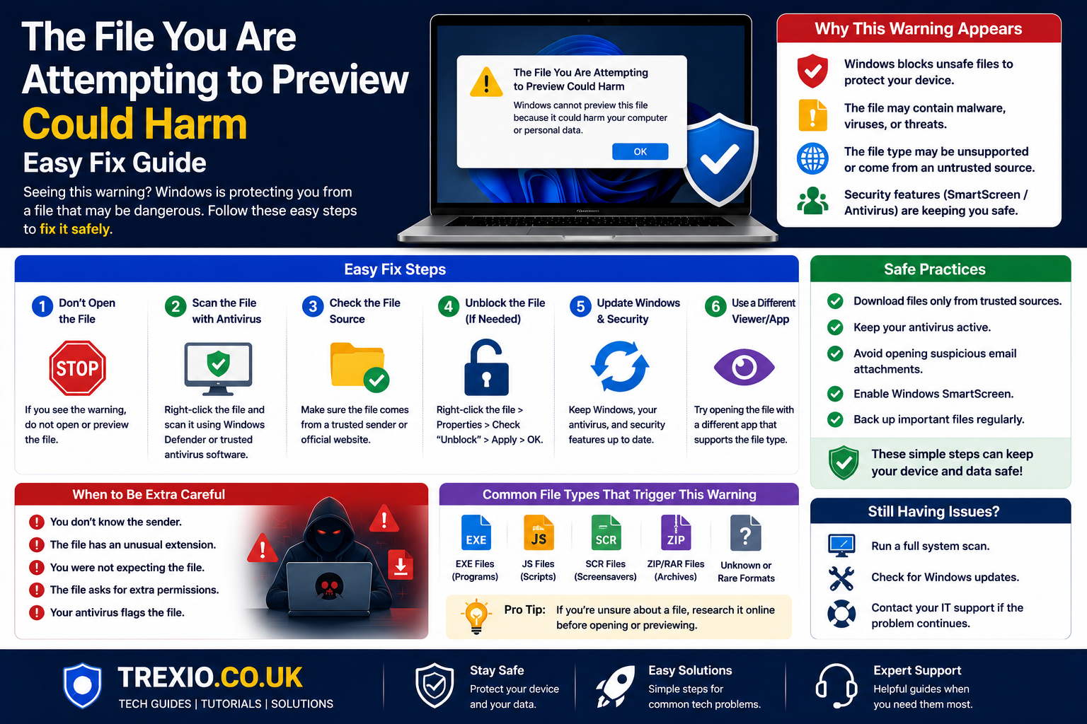 The File You Are Attempting to Preview Could Harm