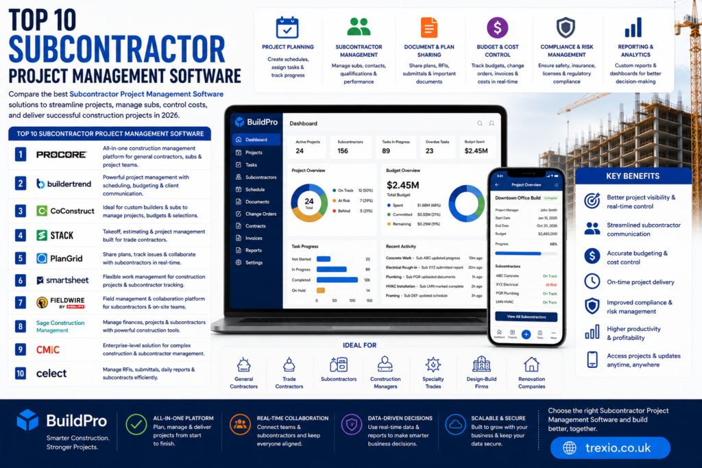 Subcontractor Project Management Software