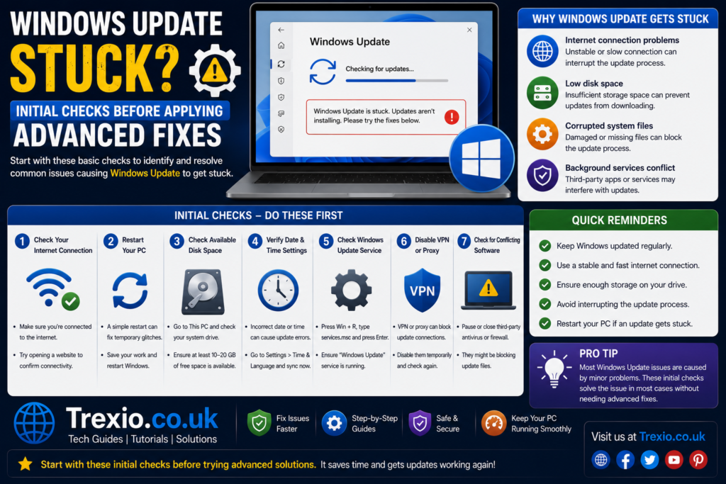 Windows Update Stuck