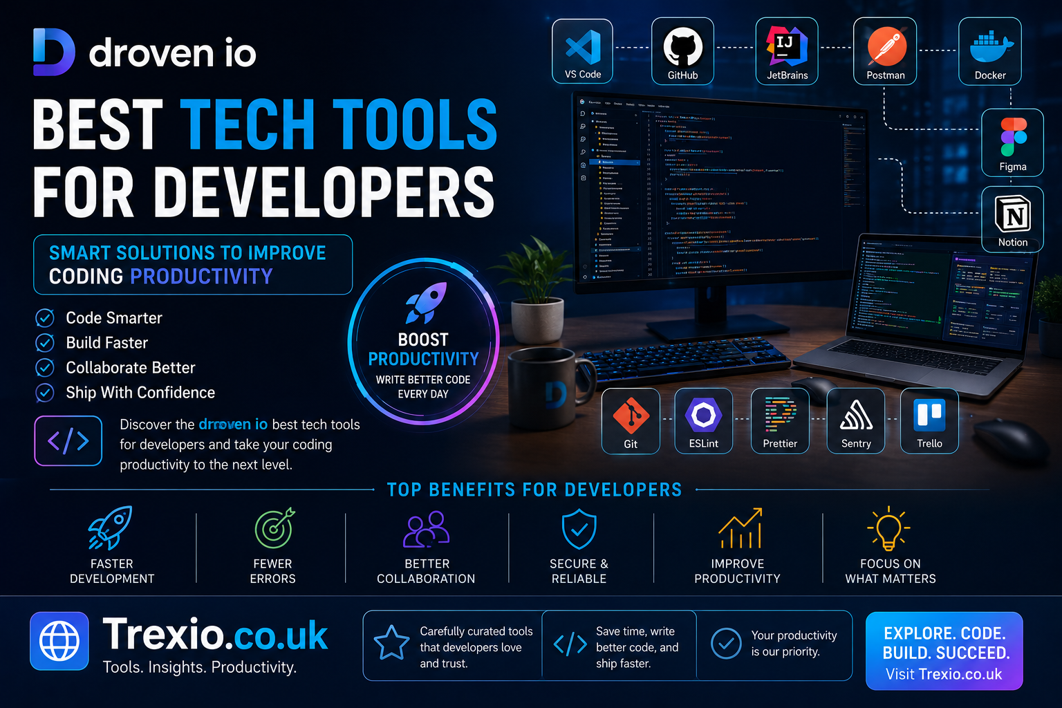 droven io best tech tools for developers