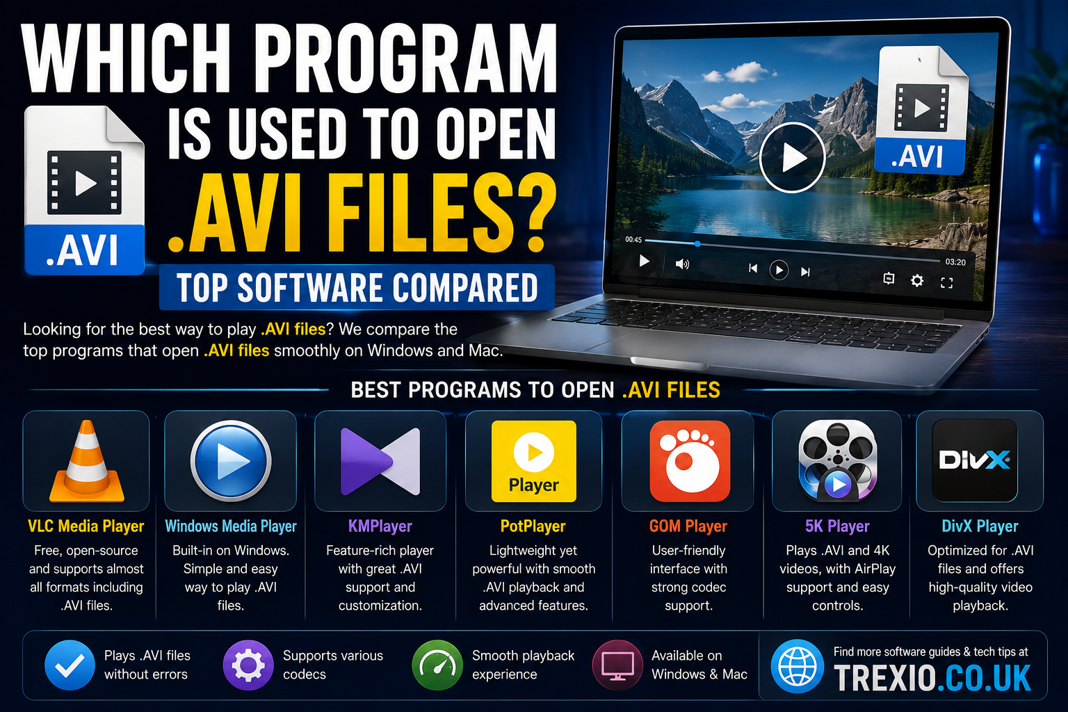 Which Program Is Used to Open .AVI Files?