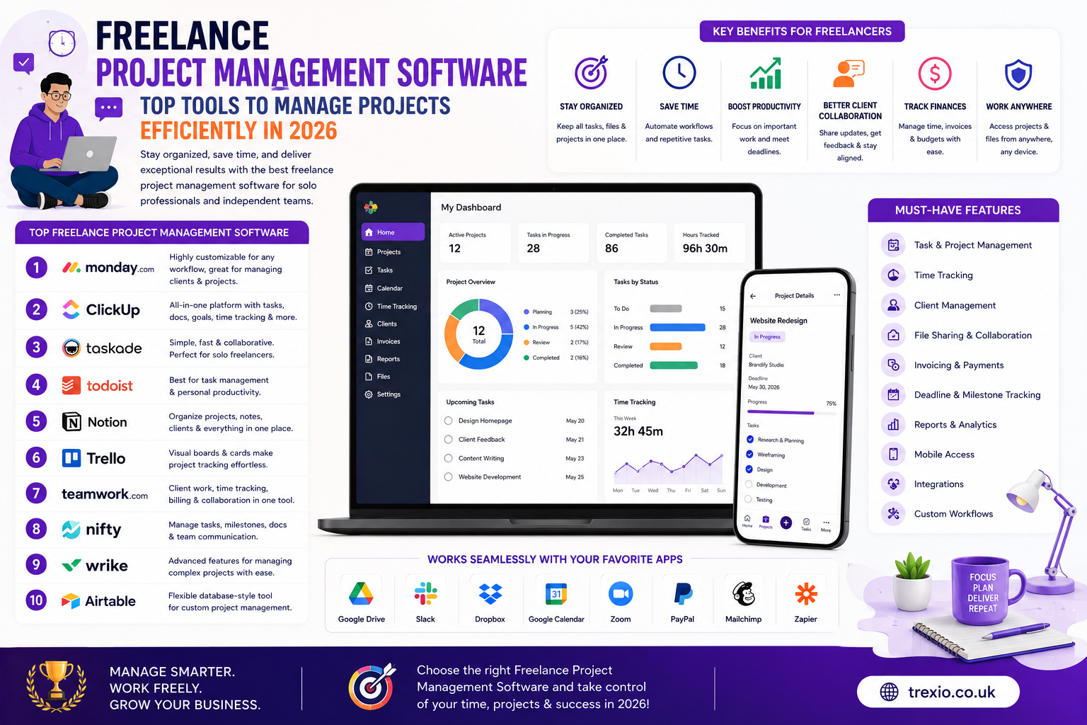 Freelance Project Management Software