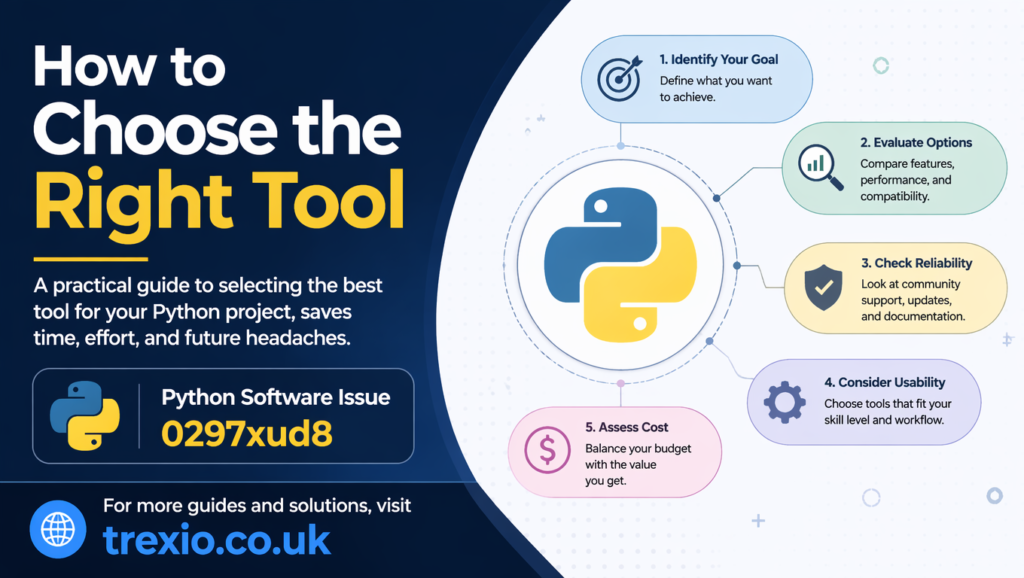 python software issue 0297xud8
