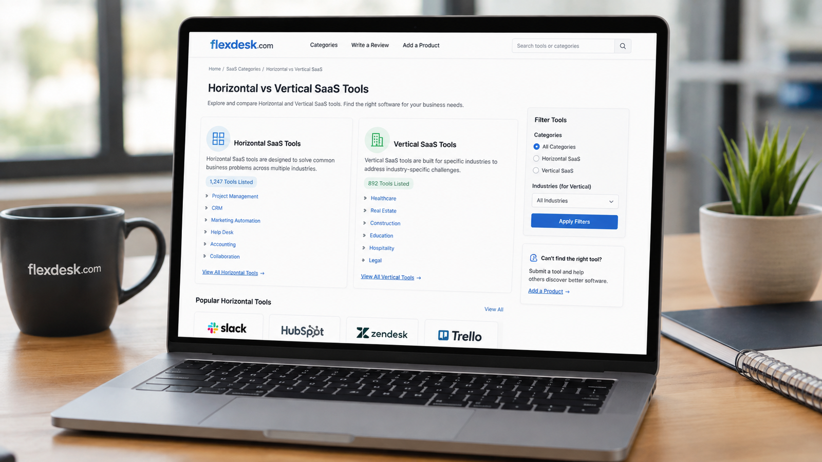 flexdesk.com horizontal vertical saas tool classification